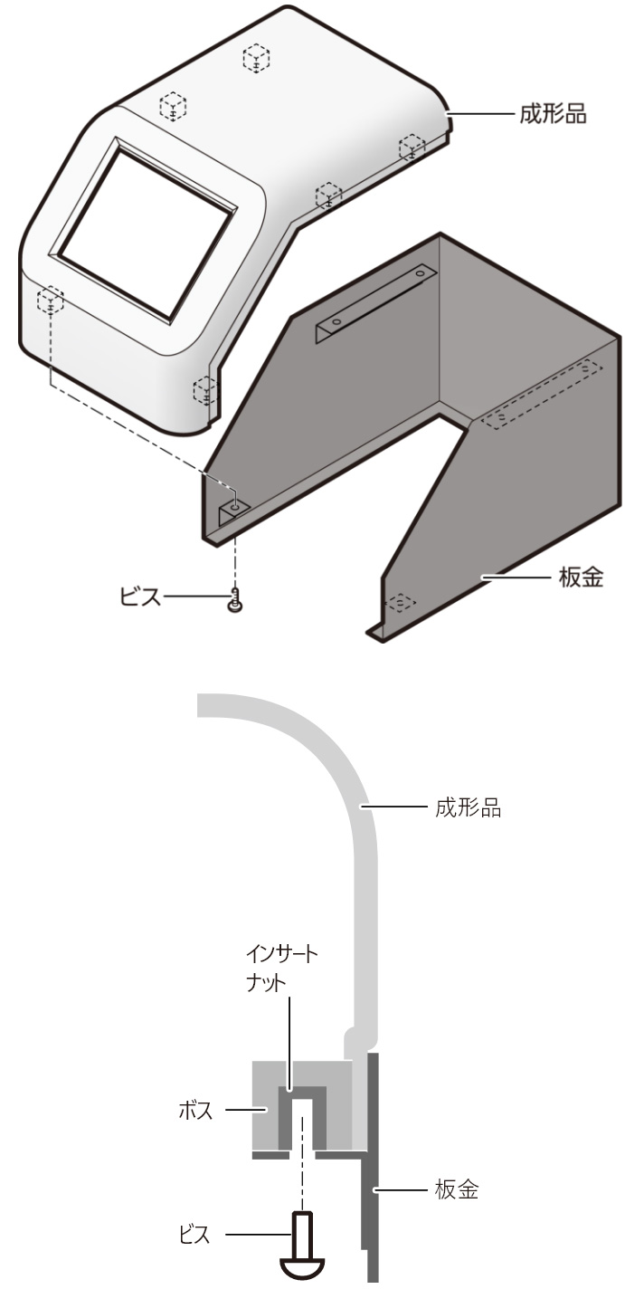 パネル取り付け