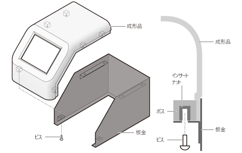 パネル取り付け